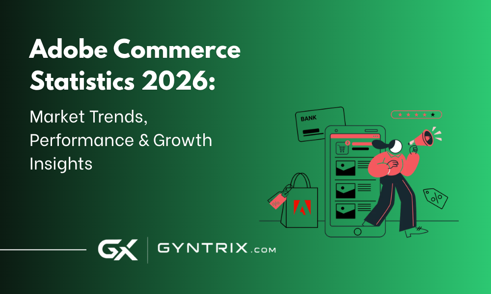 Adobe Commerce Statistics 2026